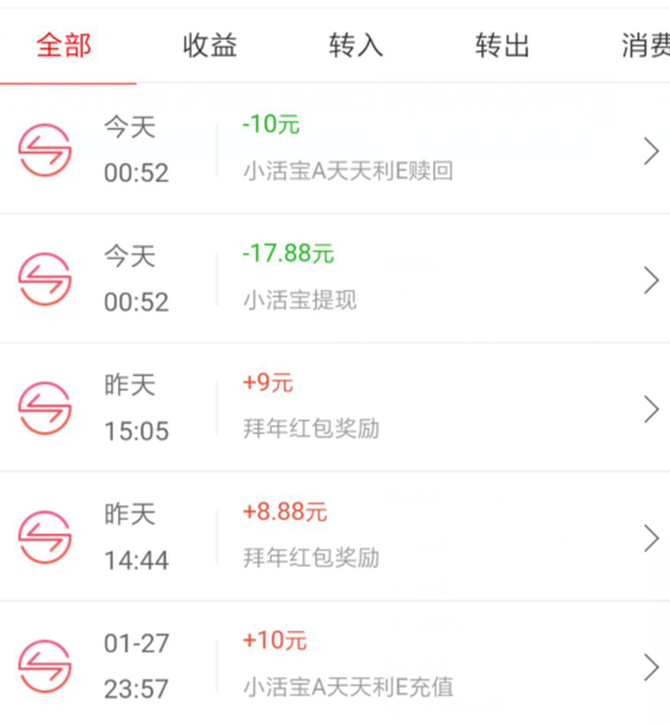 图片[25]-短期任务：“短时间内”就能获得收益的任务介绍-来福宝盒