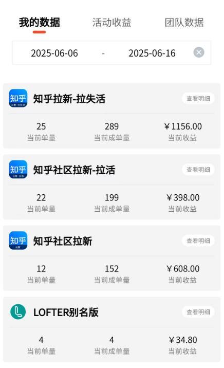 图片[21]-2025年6月16日【知乎社区拉新】低保项目收益反馈-来福宝盒