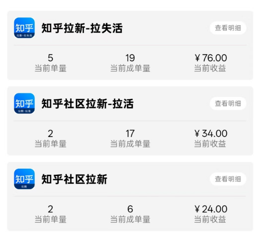 图片[2]-2025年6月17日【知乎社区拉新】低保项目收益反馈-来福宝盒