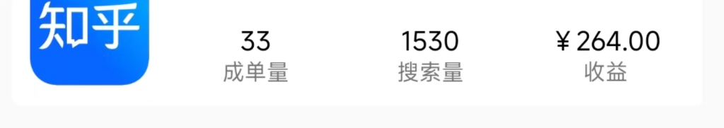 图片[9]-2025年11月29日小说推文收益反馈-亦风推文-不只是推文