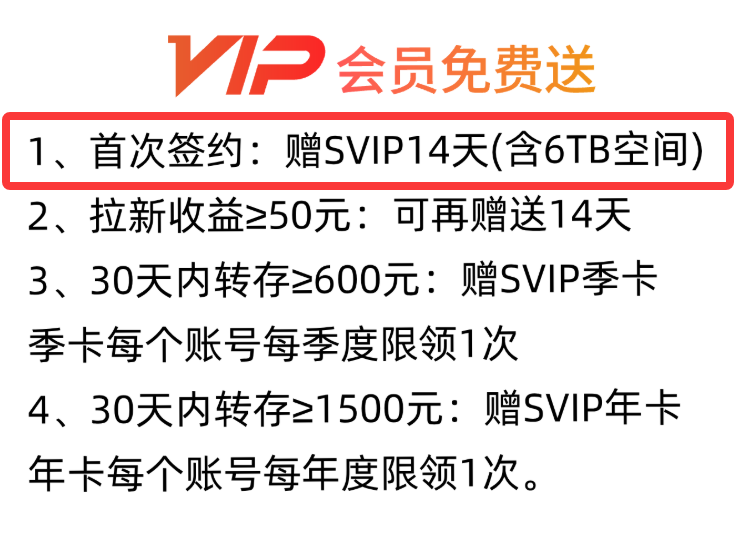 图片[1]-百度网盘svip免费领取（含6T空间）-亦风推文-不只是推文