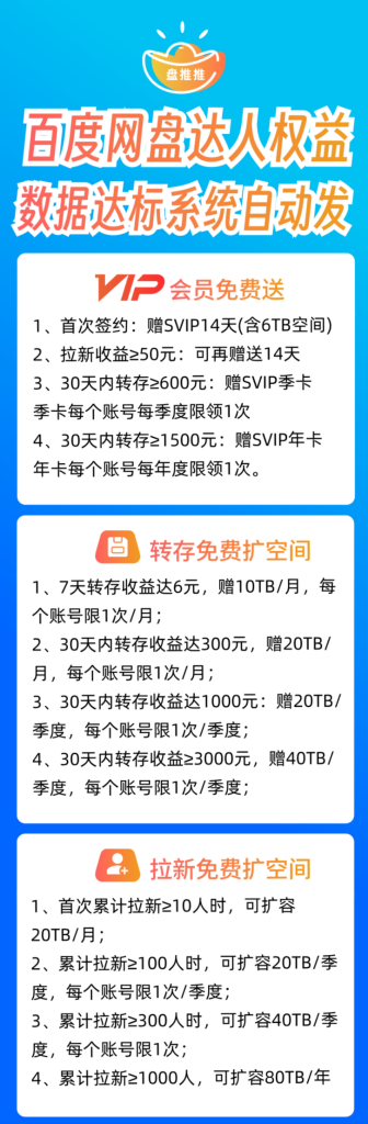 图片[5]-核心项目二：百度网盘/夸克网盘拉新+转存赚钱，送14天SVIP！-亦风推文-不只是推文